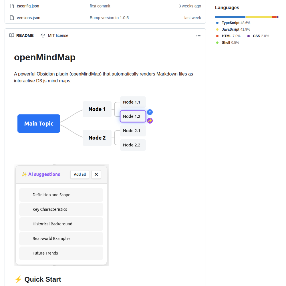 Hanzzh Openmindmap