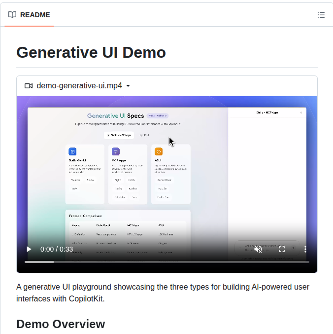 Copilotkit Generative Ui Playground