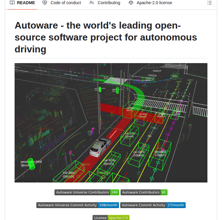 Autowarefoundation Autoware